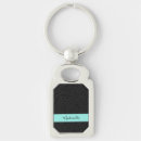 Search for leopard rectangular key rings Elegant