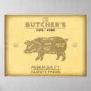 Search for pig kitchen decor Butcher