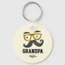 Search for cool moustache key rings Funny