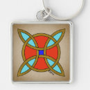 Search for knot key rings Symbol