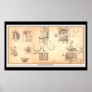 Search for antique clocks posters Clockwork