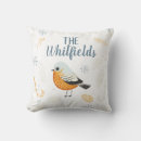 Search for robin christmas cushions Elegant
