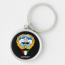 Search for ale round key rings Travel