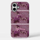 Search for phrase iphone cases Vintage
