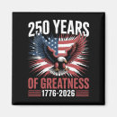 Search for independence day magnets Fourth
