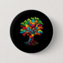 Search for diverse children badges Aspergers