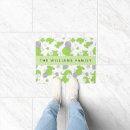 Search for elephant doormats Jungle animals