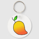 Search for fruity key rings Cool