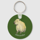 Search for capybara key rings Watercolor