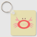 Search for cancer star sign key rings Astrology