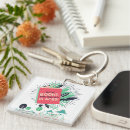 Search for writers key rings Reading