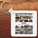 Search for sibling key rings Photo collage