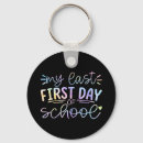 Search for retiring teacher key rings Party