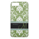 Search for dark olive green iphone cases Vintage