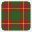 Search for scots stickers Scottish