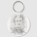 Search for edgar allan key rings Writer