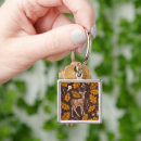 Search for autumn forest key rings Mushrooms