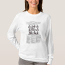 Search for brochures tshirts English