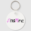 Search for pi day key rings Nerd