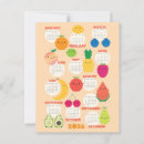 Search for 5 postcards Fruit