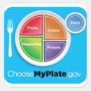 Search for pyramid square stickers Food
