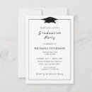 Search for maker invitations Create your own