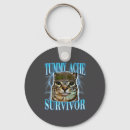 Search for hum key rings Meme
