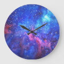 Search for galaxy clocks Sky