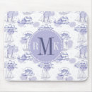Search for wave pattern mouse mats Ocean