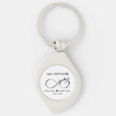 Search for name and wedding date key rings Husband and wife