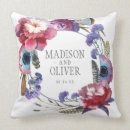 Search for peony cushions Floral wreath