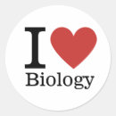 Search for flora stickers Botany