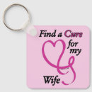 Search for breast cancer key rings Wife
