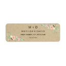 Search for hobo Floral