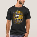 Search for rolling thunder tshirts Strikes