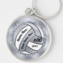 Search for high school senior key rings Seniors