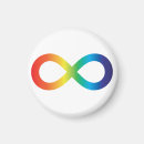 Search for adhd awareness Autism