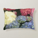Search for blue hydrangea cushions Colourful