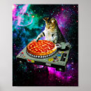 Search for pizza cat posters Meme