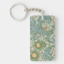 Search for blue green floral key rings Yellow