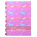 Search for preteens Girly