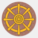 Search for dharma stickers Buddha