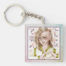 Search for elfs key rings Fantasy