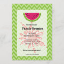 Search for spring bbq invitations Barbecue