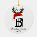 Search for santa claus decor Reindeer