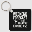 Search for badass key rings Humour