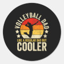 Search for regular stickers Cooler