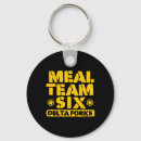Search for warm colors key rings Thanksgiving dinner