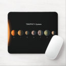 Search for planet mouse mats Extrasolar