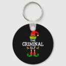 Search for mega key rings Xmas discount codes